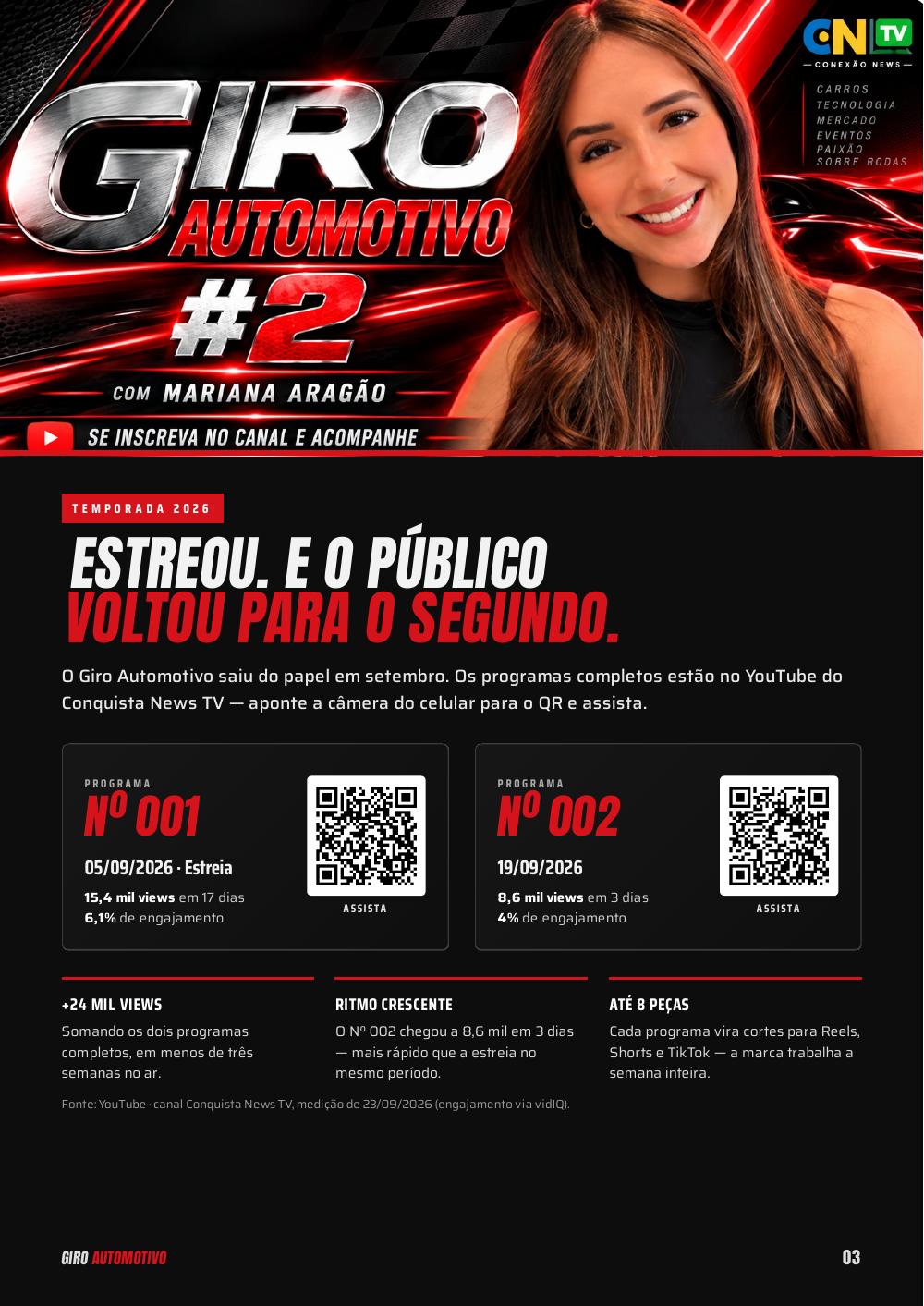 Revista Giro Automotivo, página 3
